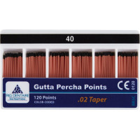 FKG Guttapercha Taper.02 ISO 040, 120 darab