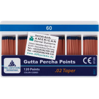 FKG Guttapercha Taper.02 ISO 060, 120 darab