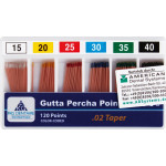 FKG Guttapercha Sortiment, Taper.02 ISO 015-040, 120 darab FKG Guttapercha Sortiment, Taper.02 ISO 015-040, 120 darab