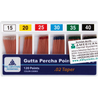 FKG Guttapercha Sortiment, Taper.02 ISO 015-040, 120 darab