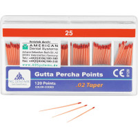 FKG Guttapercha Taper.02 ISO 030, 120 darab