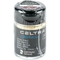 CELTRA® CERAM Packung 15 g dentin effect orange