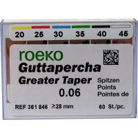 Guttapercha Greater, guttapercha-csúcs, rózsaszín, Taper.06 ISO 020-045, 60 darab