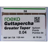 Guttapercha Greater, guttapercha-csúcs, rózsaszín, Taper.04 ISO 035, 60 darab