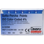 Guttapercha-csúcs (30 mm) (4 %) (ISO 60), ISO 60 világoskék, Guttapercha, 30 mm, 120 darab Guttapercha-csúcs (30 mm) (4 %) (ISO 60), ISO 60 világoskék, Guttapercha, 30 mm, 120 darab