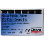 Guttapercha-csúcs (30 mm) (6 %) (ISO 40), ISO 40 szürke, Guttapercha, 30 mm, 120 darab Guttapercha-csúcs (30 mm) (6 %) (ISO 40), ISO 40 szürke, Guttapercha, 30 mm, 120 darab