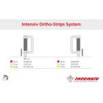 ORTHO-STRIPS System - Set