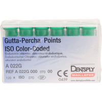 Guttapercha-csúcs (30 mm) (2 %) (ISO 70), ISO 70 világoszöld, Guttapercha, 30 mm, 120 darab Guttapercha-csúcs (30 mm) (2 %) (ISO 70), ISO 70 világoszöld, Guttapercha, 30 mm, 120 darab